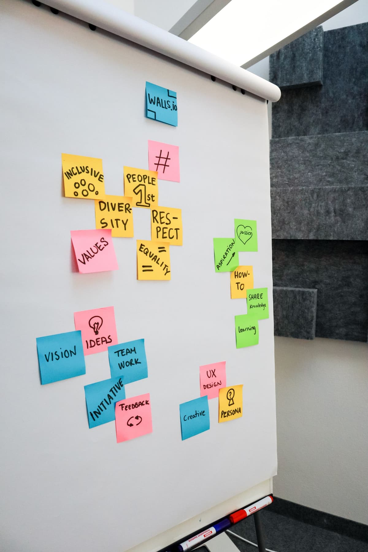 The love and hate relationship between developers and project management tools