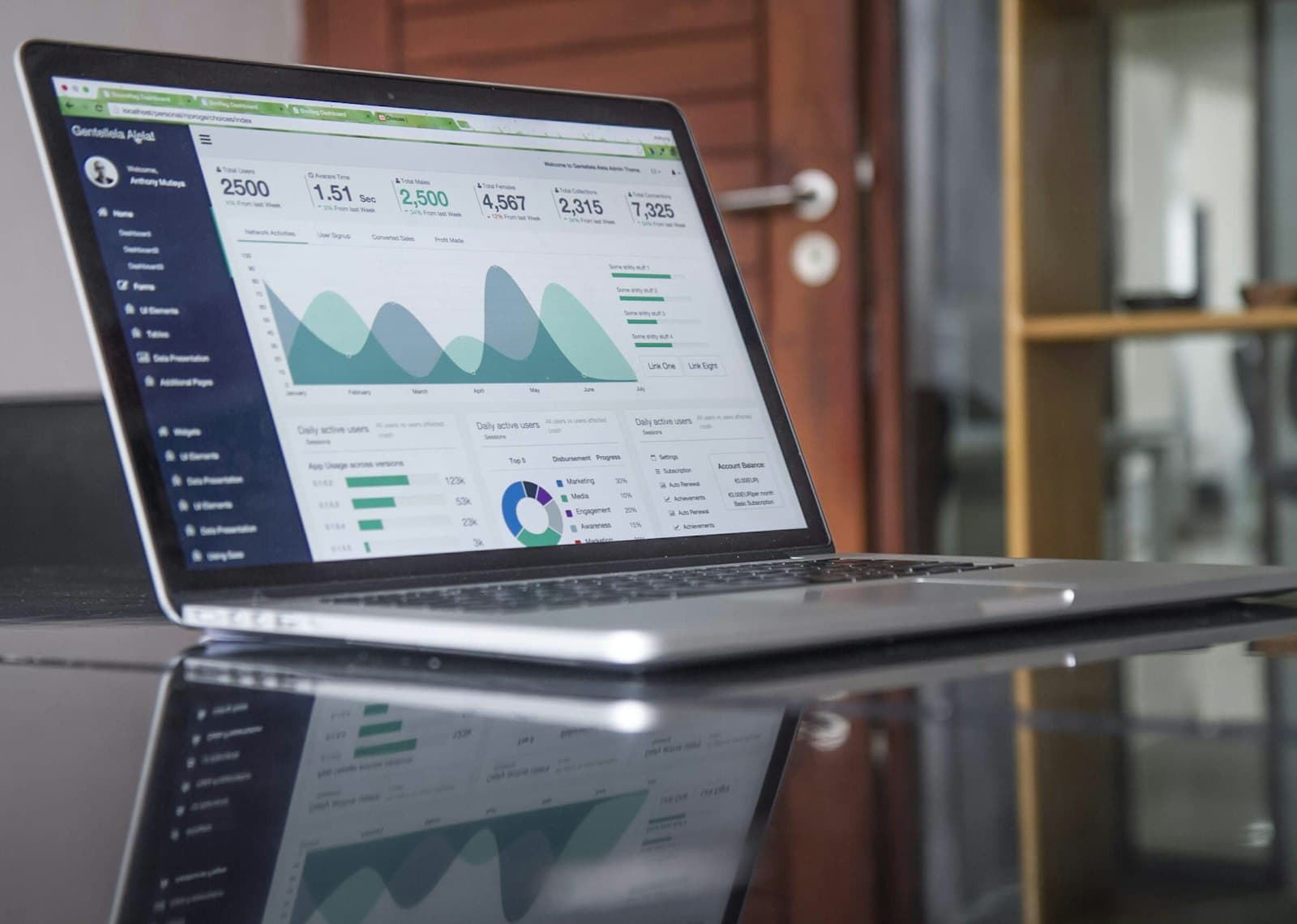 Laptop met grafieken en analytics